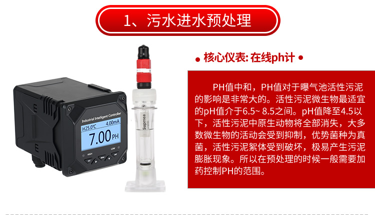 水溶氧測量儀